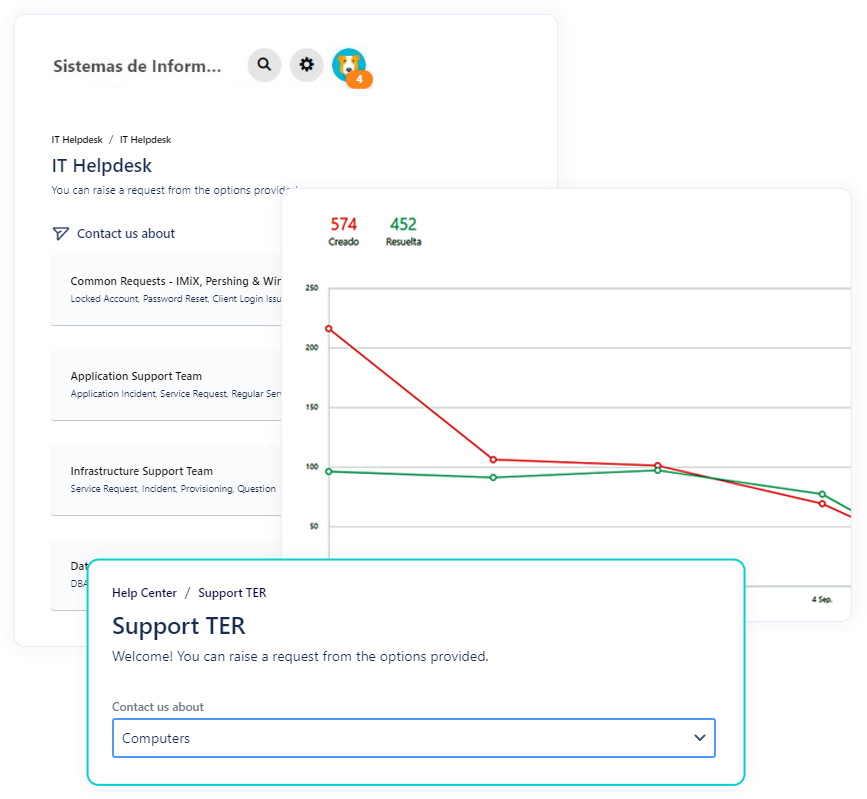 Funcionalidades de Jira Service Management Funcionalidades de Jira Service Management