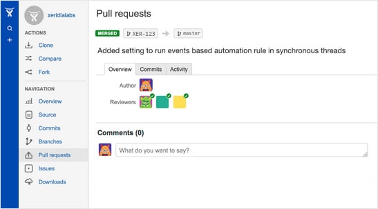 Bitbucket licences Bitbucket licences