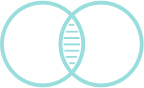 New Relic integrations and migration projects New Relic integrations and migration projects