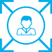 Client-centric and commitment Client-centric and commitment