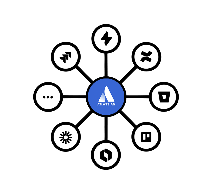 Atlassian Licences and Products